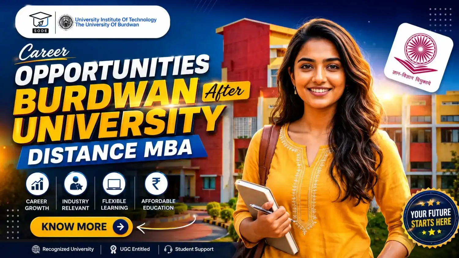 Career After Burdwan University Distance MBA in 2026